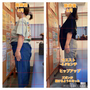 ウエストが-8.5センチ減少した女性