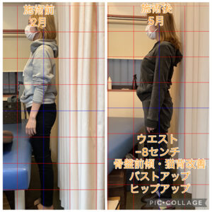 ウエストが-8センチ減少した女性